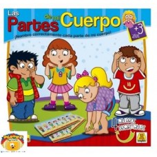 Las Partes De Mi Cuerpo