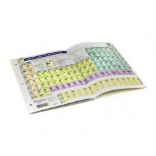 Tabla Periodica Triunfante